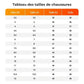 💐57% DE RÉDUCTION ! 👞Sandales à Plateforme Homme – Style Tendance & Confort au Quotidien 📈✨【Offre Spéciale】
