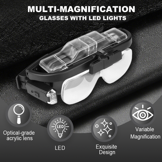 Loupe Frontale avec LED et Multi-Grossissements