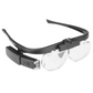 Loupe Frontale avec LED et Multi-Grossissements