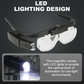 Loupe Frontale avec LED et Multi-Grossissements