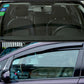 Nettoyant pour vitres automobiles
