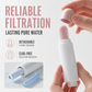 Pomme de douche de voyage portable avec filtre, design télescopique en forme de rouge à lèvres