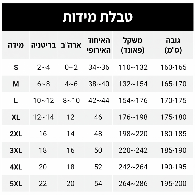 סנדלי פלטפורמה קיץ לנשים עם אצבעות פתוחות